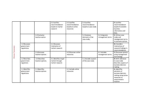 developmentofbusinessplan_page_1