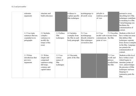 persuasiveessayrubric_page_2